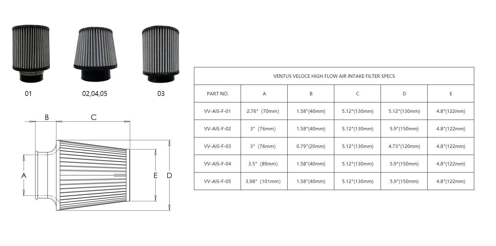 Car with Aftermarket Parts - High Flow Air Intake Filter VV-AIS-F-04 170X150X89  from Ventus Veloce