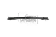 Tesla Model 3 / Performance 2017 2018 2019 2020 2021 2022 2023 with Aftermarket Parts - Front Lip PP from Yofer USA