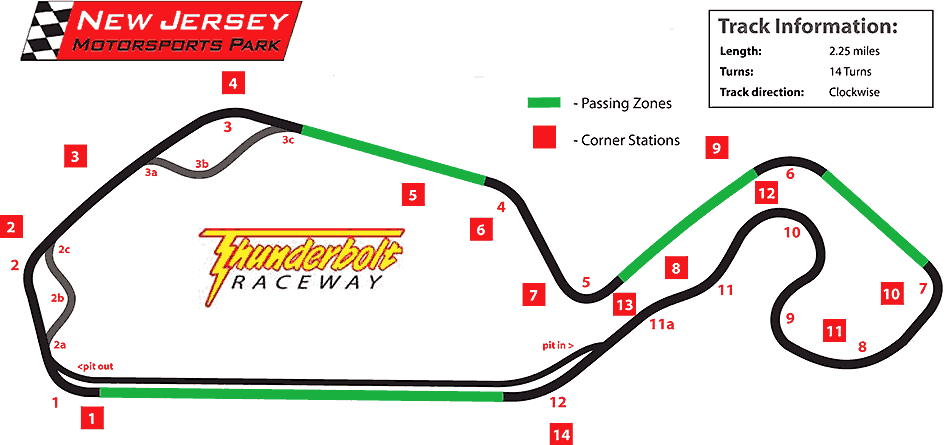NJMP TRACK DAY, Thunderbolt 9/28/2020 - Performance SpeedShop