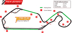 NJMP TRACK DAY, Thunderbolt 9/28/2020 - Performance SpeedShop